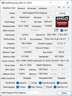 GPU-Z AMD Radeon 680M