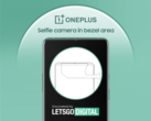 OnePlus", le nouvel appareil photo autonome intégré à la lunette. (Source : LetsGoDigital)