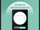 OnePlus", le nouvel appareil photo autonome intégré à la lunette. (Source : LetsGoDigital)