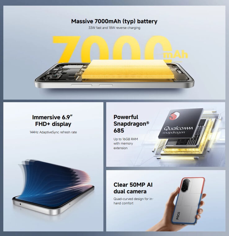 (Source de l'image : Xiaomi)