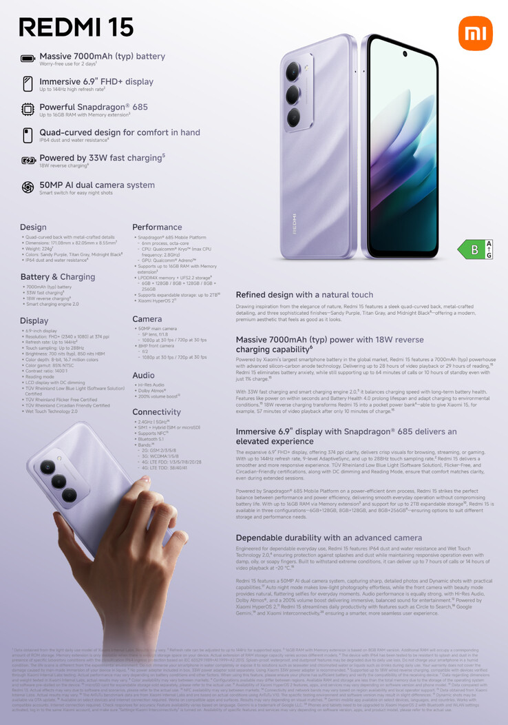 (Source de l'image : Xiaomi)