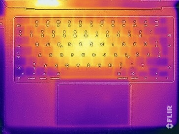Test de résistance aux températures de surface (en haut)