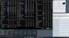 Test de stress avec PPT limité à 88 watts (Noctua NH-U9S)