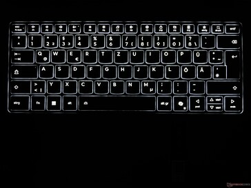Rétroéclairage du clavier