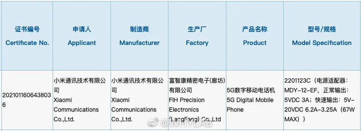 Le Xiaomi 12 vient-il de franchir une nouvelle étape vers son lancement ? (Source : 3C via SparrowsNews)