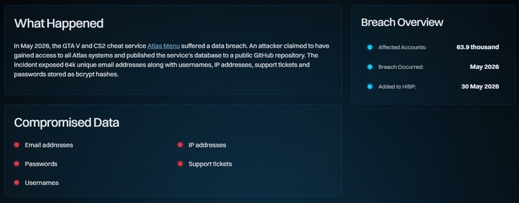 Atlast Menu : violation de données.