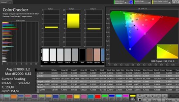 Précision des couleurs CalMAN