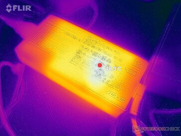 L'adaptateur secteur peut atteindre une température de plus de 48 °C en cas de charge élevée pendant de longues périodes