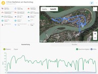 GPS test: Garmin Edge 520 - Overview