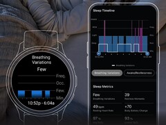 La version bêta 24.04 de Garmin résout les problèmes liés au nouvel outil de variations de la respiration (photo) pour certaines smartwatches Forerunner. (Source de l'image : Garmin)