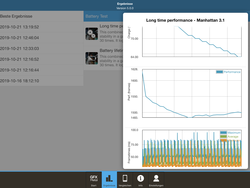 IPad 7 (2019) - Test de batterie GFXBench.