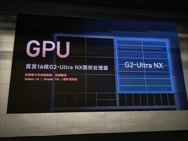Le XRing o3 est équipé du Mali G2-Ultra NX MC16