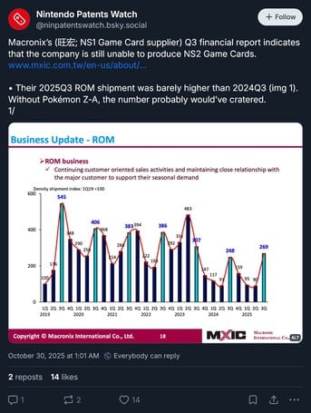 Macronix Switch 2 cartridge update#1 (Image source : Nintendo Patents Watch Bluesky account)