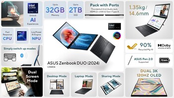 Spécifications de l'Asus Zenbook Duo. (Source : Asus)