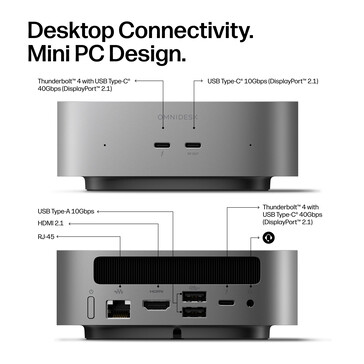 Configuration des ports de l’OmniDesk Mini Panther Lake