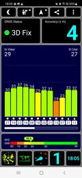 Signal GPS à l'intérieur