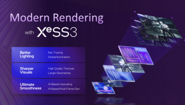 Intel XeSS 3 (Source de l'image : Intel)