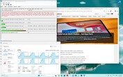 Latence maximale lors de l'ouverture de plusieurs onglets de navigateur