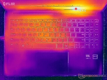 Système à l'arrêt (couvercle C)