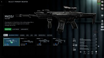 Le seul fusil d'assaut que j'ai vraiment aimé utiliser pendant mes travaux pratiques.