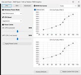 Courbes de ventilation - Turbo