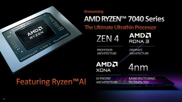 Série AMD Ryzen 7040 (source : AMD)