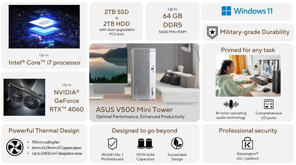 La mini-tour Asus V500 est équipée d'un processeur Intel. (Source de l'image : Asus)