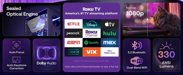 Le cube Aurzen Eazze D1R abandonne Google TV pour Roku TV OS. (Source de l'image : Aurzen)