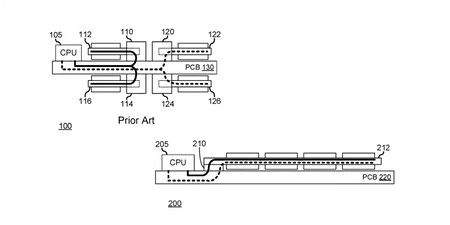 Trajets entre le processeur et la mémoire vive sur une SO-DIMM (à gauche) et une CAMM (à droite) (Image Source : Dell)