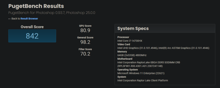 Intel Core i7-14700HX résultat PugetBench (image via PugetBench)