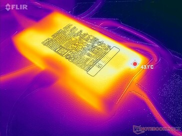 L'adaptateur secteur peut atteindre plus de 43 C lorsqu'il est soumis à de fortes charges pendant une période prolongée