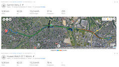 Essai GNSS (46 mm) : résumé