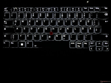 Rétro-éclairage du clavier