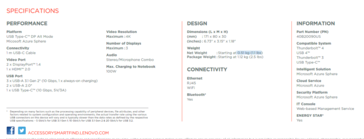 Spécifications de la station d'accueil USB C de Lenovo (image via Lenovo)