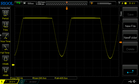 Réglage de la luminosité 3 - PWM : 360 Hz