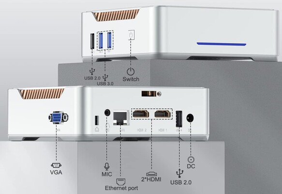 Interfaces externes du NiPoGi GK3 Plus N95 (source : NiPoGi)