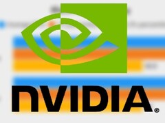 Source de l'image : @compguru910, Nvidia - édité