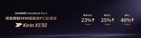 Le Huawei Matebook Pro S sera équipé du Kirin XE90
