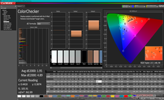 ColorChecker après calibration