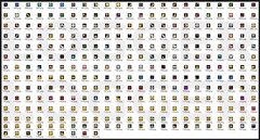 Emojis. (Source de l'image : MagicalUnicorn)