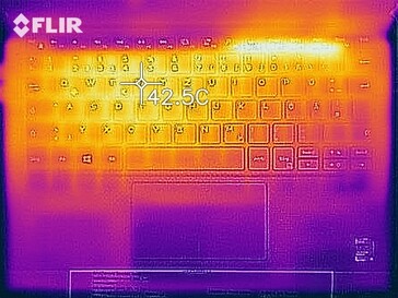 Développement thermique du XPS 13 9305 i5-1135G7 - Haut (test de stress)