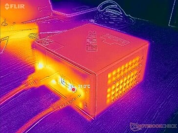 Prime95 stress (arrière)