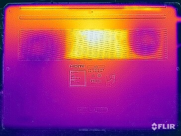 Températures de surface pendant l'essai de résistance (en bas)