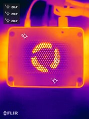 Asus NUC 15 Pro+ stress test (dessous)