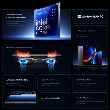 Caractéristiques techniques du Redmi Book Pro 16 2026 (traduit de l'anglais)