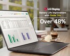 LG produit désormais des panneaux LCD à oxyde variable pour les ordinateurs portables haut de gamme Dell XPS, qui permettent d'allonger les durées d'utilisation.