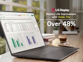 LG produit désormais des panneaux LCD à oxyde variable pour les ordinateurs portables haut de gamme Dell XPS, qui permettent d'allonger les durées d'utilisation.