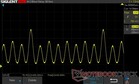 25% de luminosité : Gradation DC 60 Hz