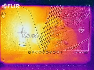 Carte thermique - inactif (avant)