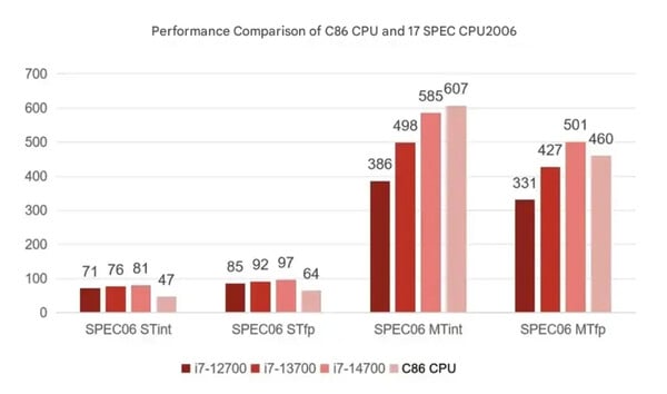 (Source de l'image : Thunderobot)